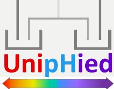 UNIPHIED